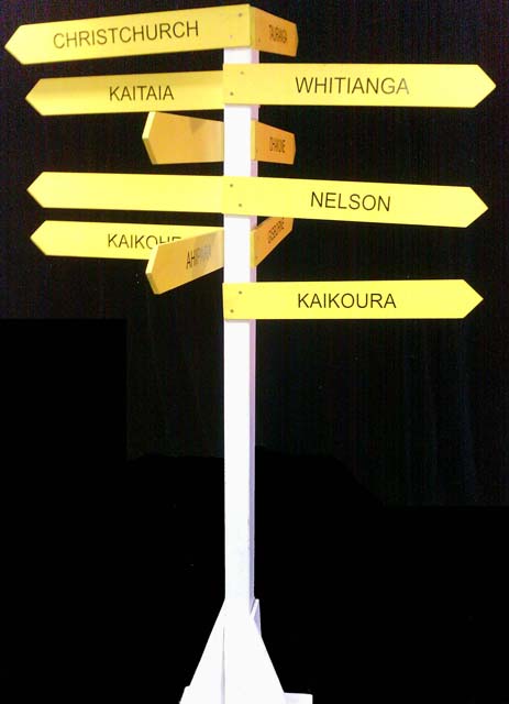 Four way Kiwiana Road Sign